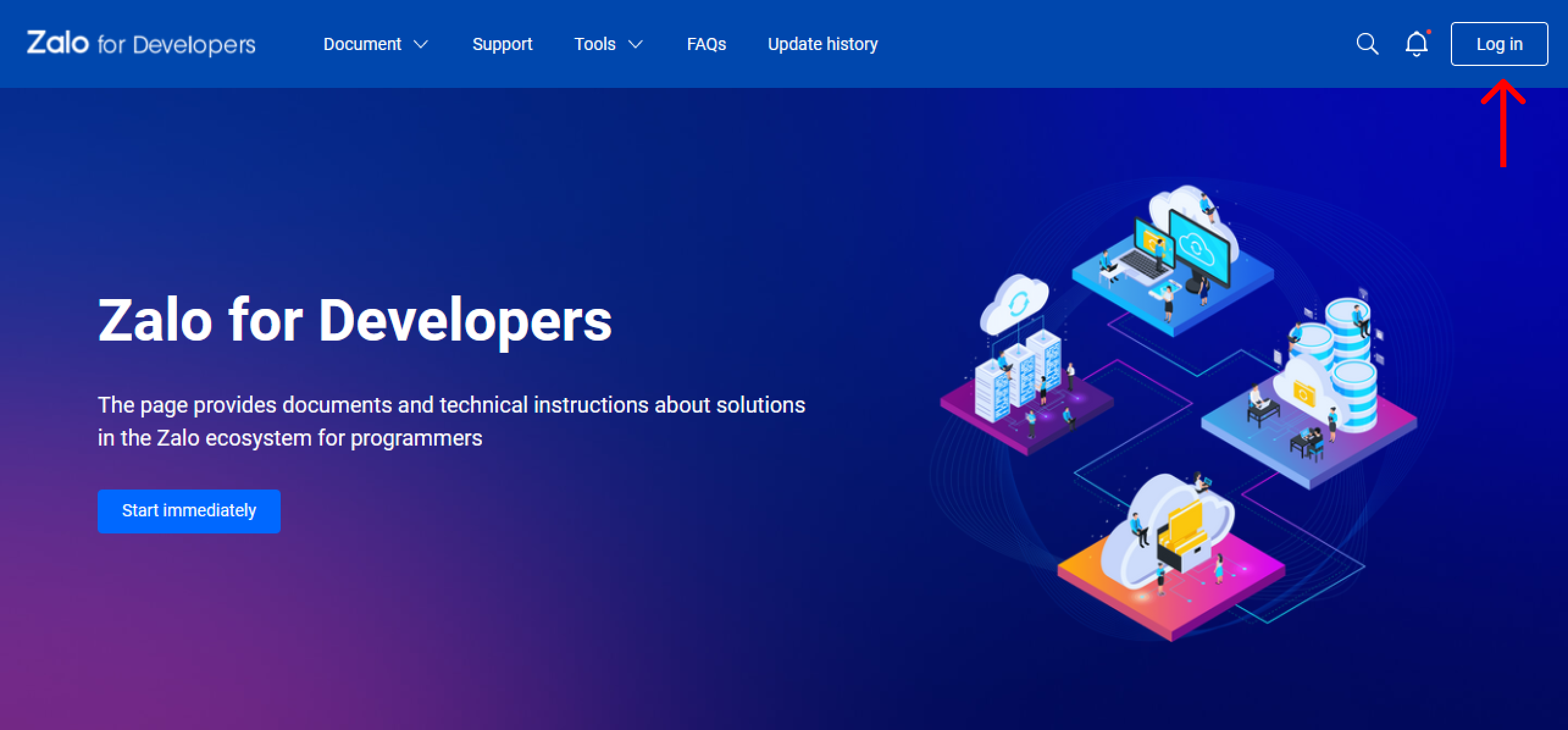 Telegram group chats